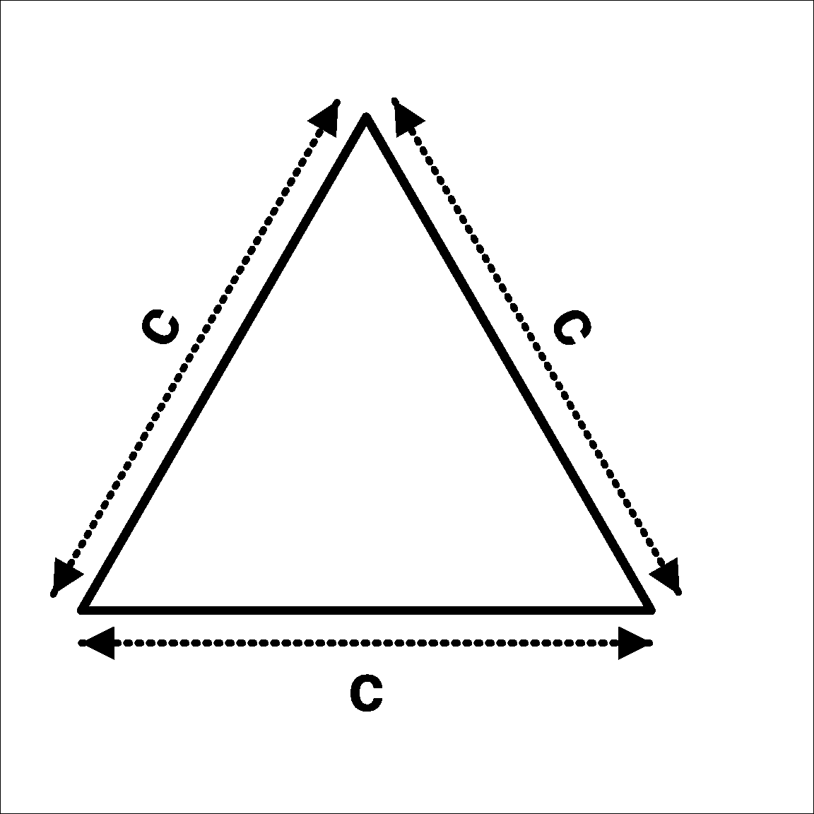 Marked sides