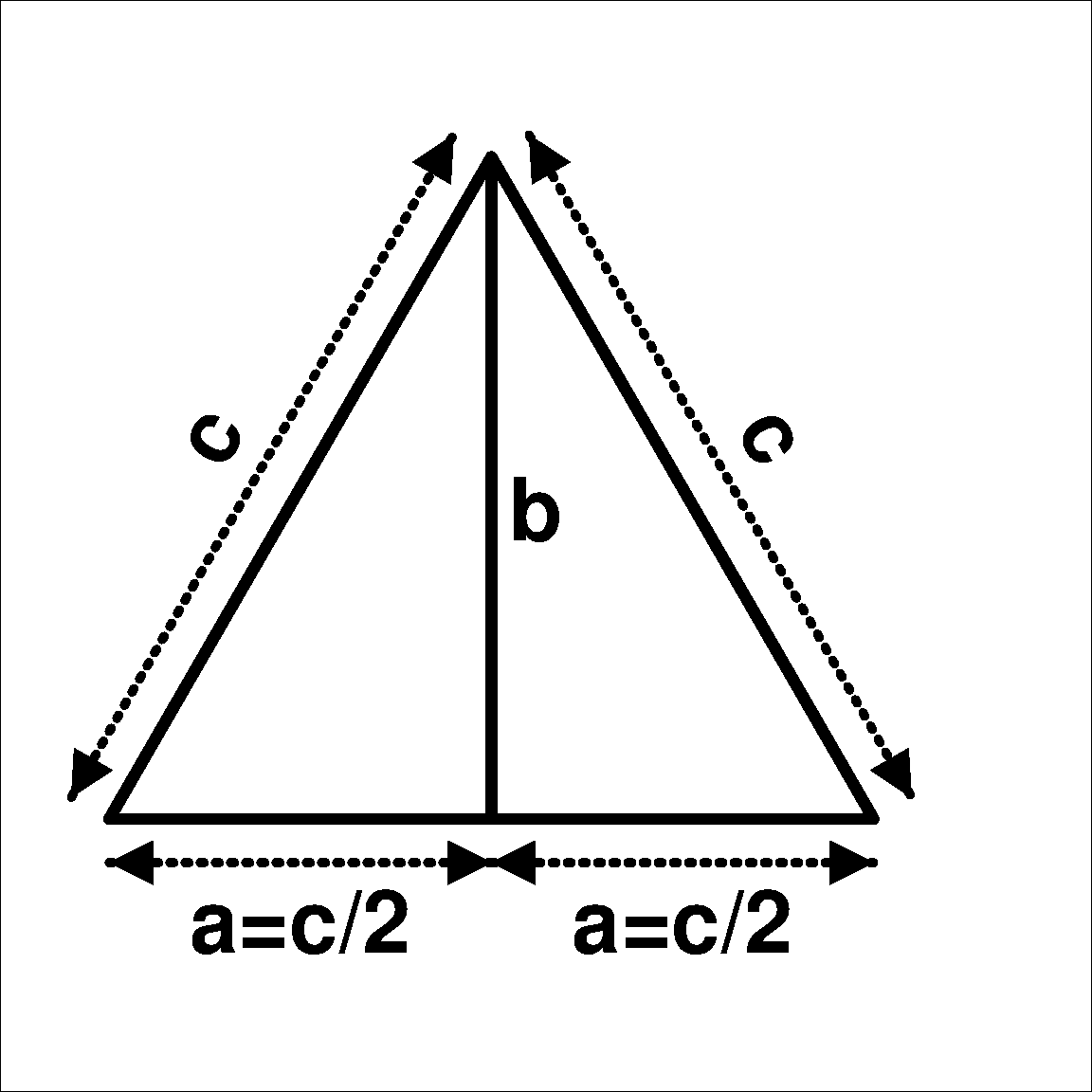 Divided base