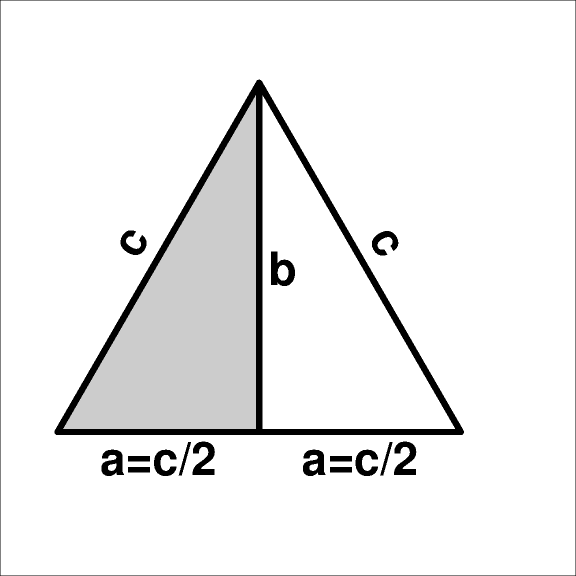 Division